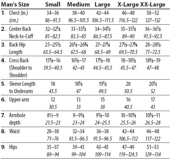 Mesures corporelles standard / taille