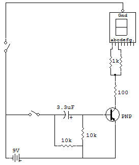 The Basics Of Persistence Of Vision Projects