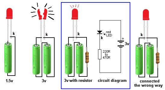 het formulier Onbekwaamheid Karakteriseren Connecting a led