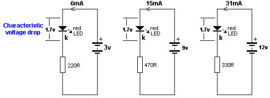 Characteristic voltage