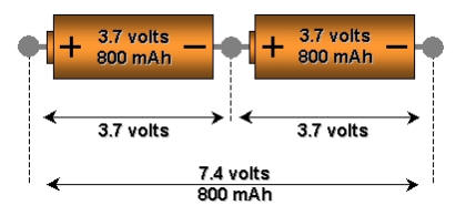 Batteries In Series And Parallel