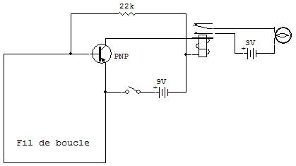 Closed Loop Burglar Alarm