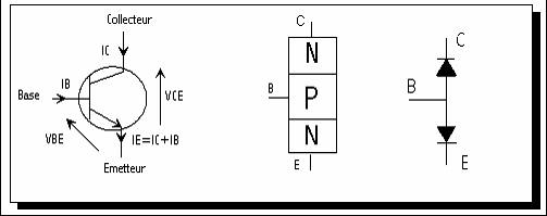 download npn transistor for free