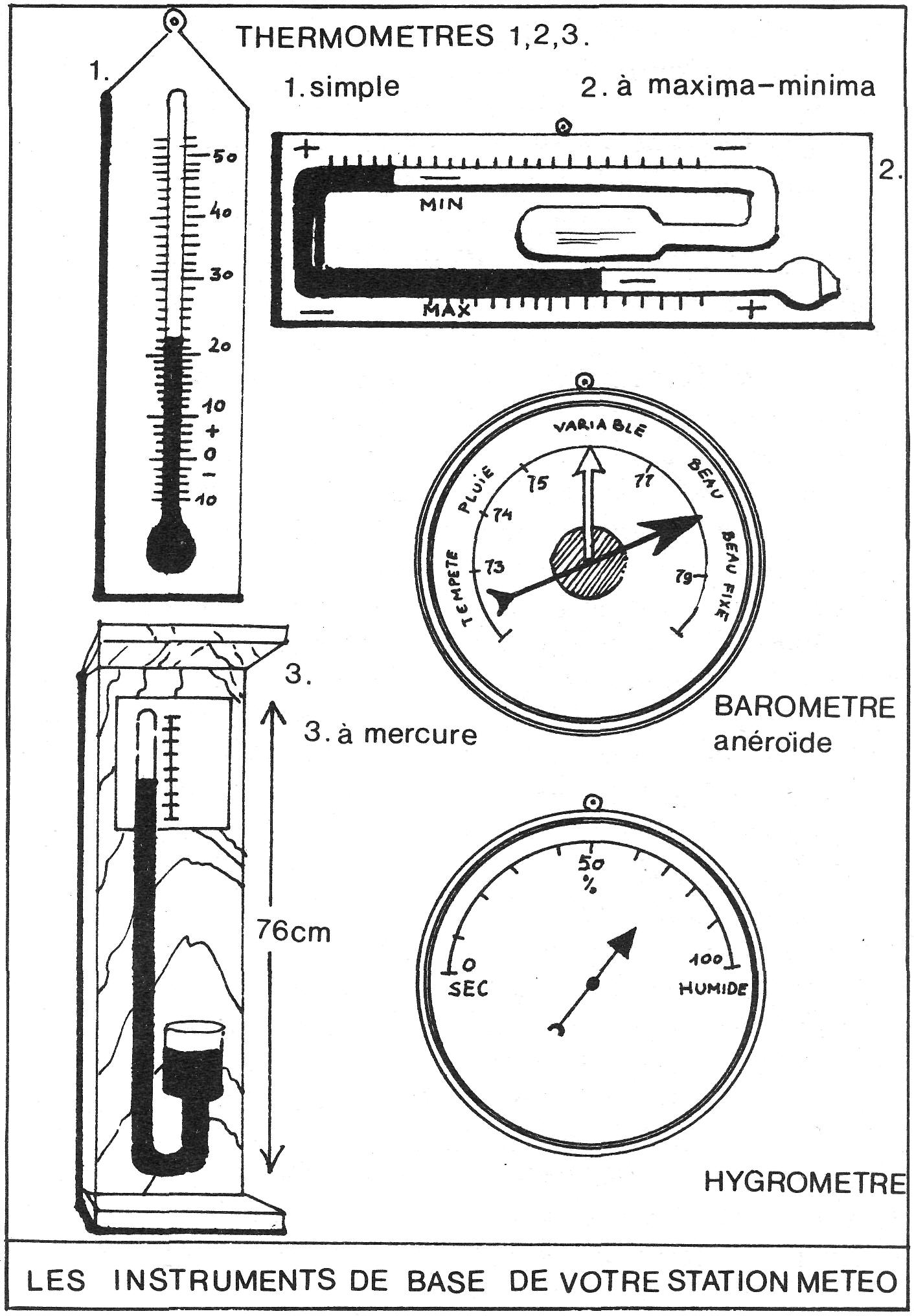 Baromètre à Cadran Analogique de Station Météo avec Thermomètre Hygromètre  Mesures de Pression Atmosphérique Simplicité et Lisibilité Facile 