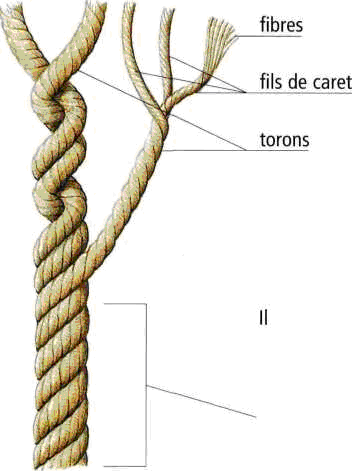 Grosse corde 10m neuf
