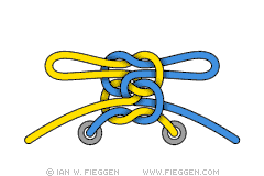 Double Ian Knot diagram 4