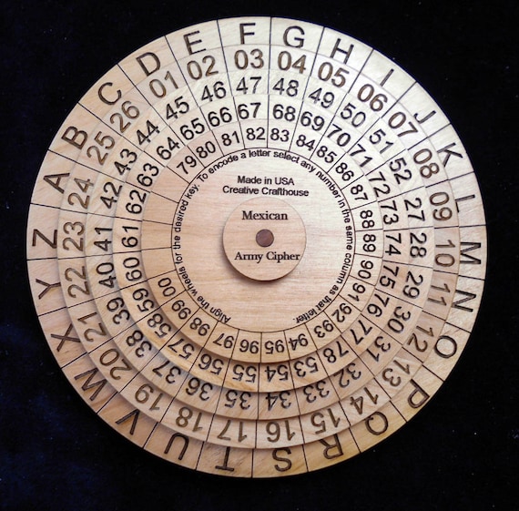 Mexican Army Cipher Disks Encryption Wheels Historical - Etsy Canada