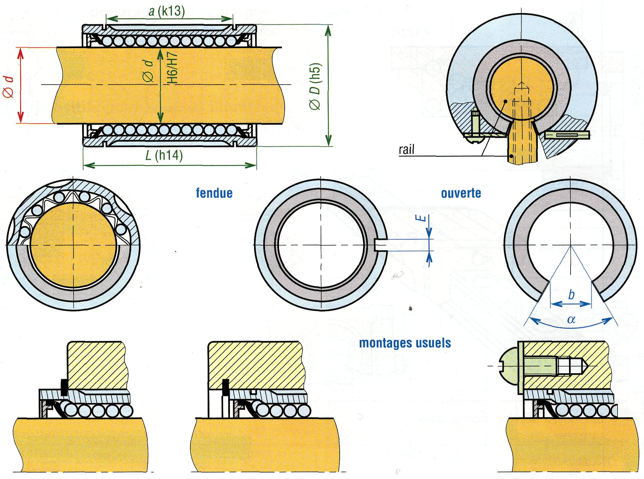 Slides Guitare Verre 4 Glissières Guitare En Laiton Et Verre - Set 6cm Pour Slide Guitar Blues Kit Glissière 6cm