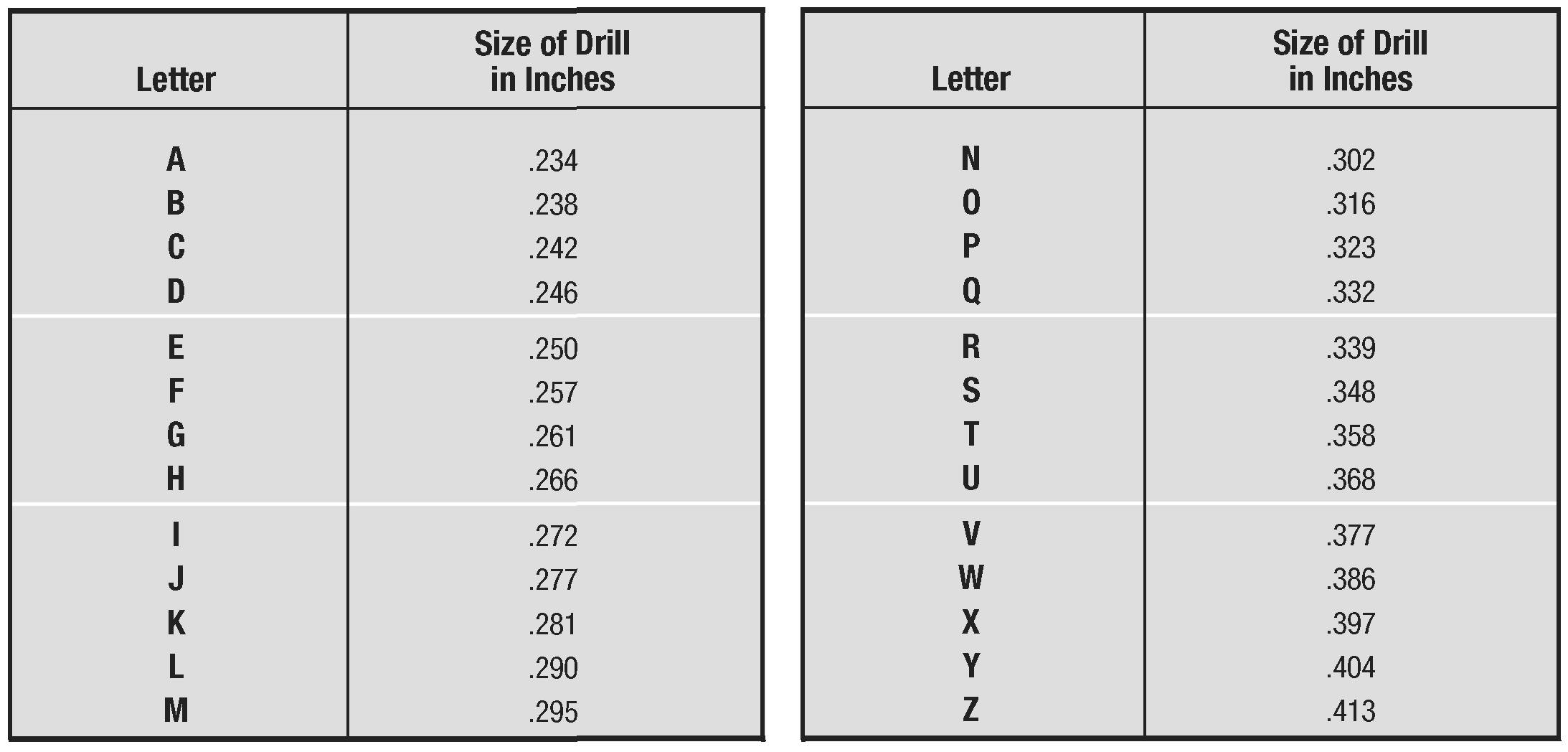 Us Letter Size Levelings