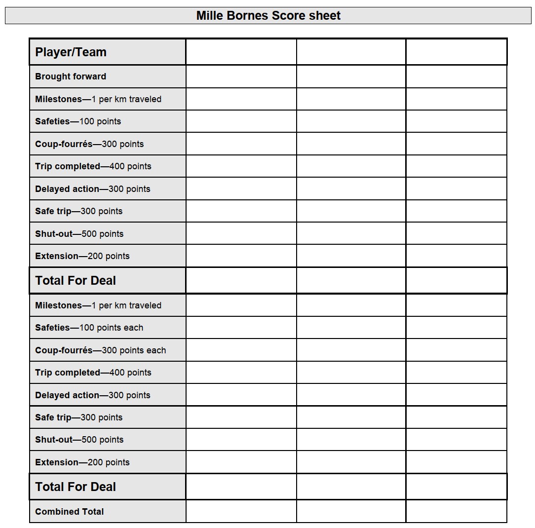 Mille Bornes Scoresheet